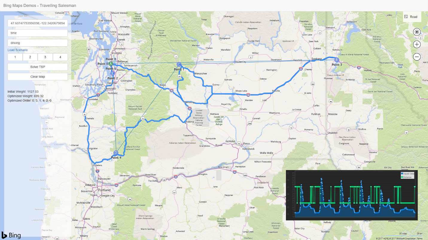 Distance Matrix API - Travelling Salesman Demo